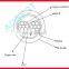 China high quality 4*50mm2 vv PVC insulated power cable