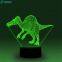 8 Best Ways To Keep Your 3D Dinosaur Night Light Business Growing