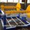 Sheet metal duct line making machine