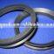 water closing oil seals,water seal