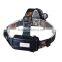 Camping Lantern Flashlight Type 4 Mode 1800 lumens Zoomable Headlamp