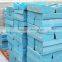 Satisfying Performance spare parts for impact crusher