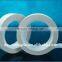 mould proof+antibacterial+antistatic TPU for medical products