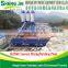 low price 60m3/h ready concrete batch mix plant