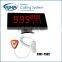healthcare and emergency call system