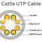 SUPPLIER BEST PRICE PATCH CORD UTP CAT5E CCA BC copper