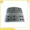 Machine tool equipment friction plate brake pad