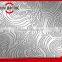 decorative hot press plate
