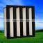 SGS CE ISO JOWELL&Cleanroomv bank filter