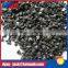 DYAN Professional supplier competitive price black fused alumina