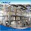 FARFLY-- mixing reactor/chemical reactor/storage reactor laboratory chemical reactor