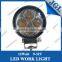 7" 36W CREE LED Work Working Light Lamp Bulb Off-Road 4WD 12v 24v Truck SUV ATV Spot Beam Oval Work Light