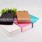 Different types of shopping paper bags wholesale