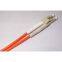 Supply Fiber optic patch cord