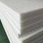 China factory supply 25MM Polyester wadding R value heat sound proof  insulation batts