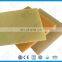 CE Epoxy resin board for lab work table bench worktop