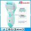 Nail Supplies Nail Tools Manicure Pedicure Products