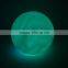 LED Flashing Football Mood Light Led Football Field Lighting