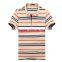 Casual T-shirt Menschwear Ready made apparel