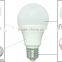 Hot sales China Manufacturer Wholesale Cheap products led light bulb