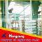 2015 new design edible soybean oil refining plant with resonable price