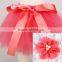 Kids Sweet Tutu Dress,Fashion Girls Puff Tutu dress with headband