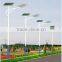 China supplier solar power system new products led street light 90w all in one solar street light