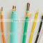 INST 1.5mm2 RV PVC Cable
