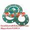 Cheaper Sealing Gasket Sheet Exporter / Non Asbestos Jointing Sheet