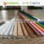 Profitimber ABS Edge Banding Tape for Cabinet