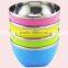 Stainless Steel Soup Bowl