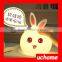 UCHOME 2017 Easter Gifts Silicone Led Cute Shape Silicone Light