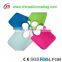 Cheap Mini Colorful Silicone Beach Bag for Women Handbag