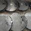 cast iron manhole cover price