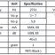 Electromagnetic passive buzzer   sc1254