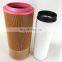 Truck engine air filter C281440 A0040943504 AF26242 P784456 C271320/1