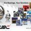 UBC Precision Bearing Manufacturing Co., Ltd.