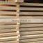 poplar lvl for furniture/lvl plywood packing with WBP glue