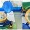 battery operated mechanical water electromagnetic flow meter