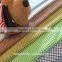 2.5 Wale polyester nylon corduroy fabric