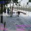 non woven geotextile used on gabion