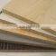 4x8 ft Particle Boards/4x8 ft melamine Particle Boards/4x8ft plain particle board