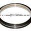 China Factory High-alloy Cast Iron Floating Seals