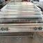 High quality Aluminum 6082/T6 concert barricade