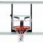 basketball fiberglass basketball backboard for custom basketball backboard