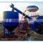 Advanced Environmental waste tire/plastic recycling plant