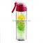 Cheap Disposable bpa free plastic water bottles BPA free subzero fruit infuser water bottle
