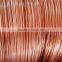 Double wall coil weld steel tube for Compressor,Condenser,Evaporator etc