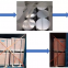 3003 H22/ 5052/ 1050/1070 Aluminum Circle&disc For Traffics Signs