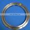 High Presion Cross Roller Bearing XRB18025